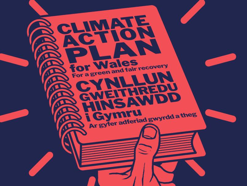 Graphic of Friends of the Earth Cymru's Climate Action plan